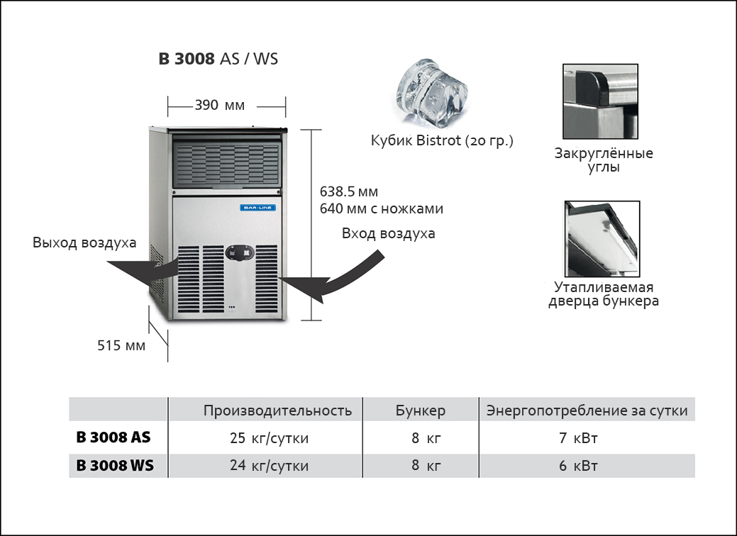 Льдогенератор кубикового льда Bar Line B 3008 WS - Изображение 2