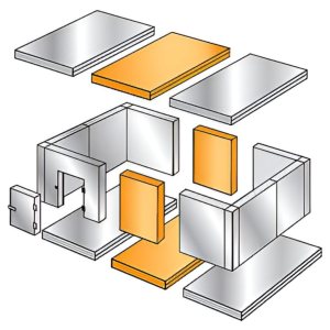 Расширительные пояса Polair 300×1660×2200 мм