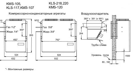 Сплит-система Ариада КMS 105 - Изображение 2